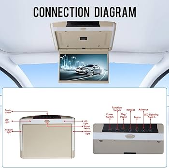 Amazon.co.jp: KUNFINE 12.5インチアンドロイドシステム LCD Amazon.co.jp: KUNFINE 12.5インチアンドロイドシステム LCD